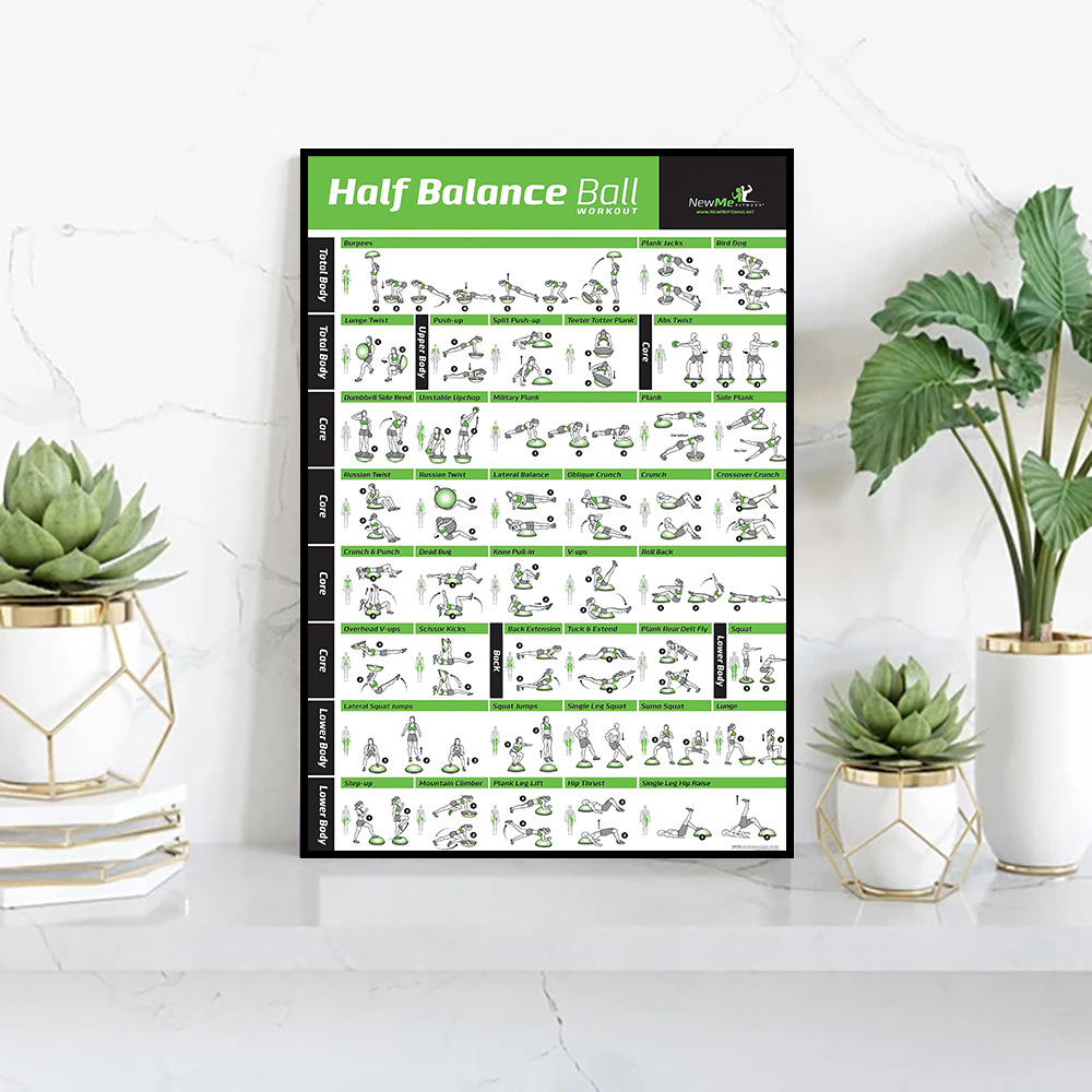 Pilates Training Chart Canvas  - огляд і ціна Pilates Yoga Gifts